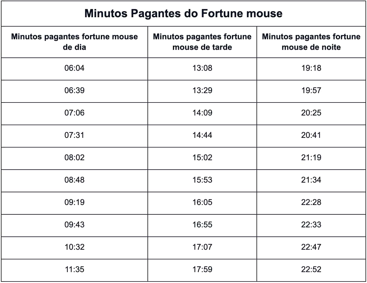 jogos de cassino para festa