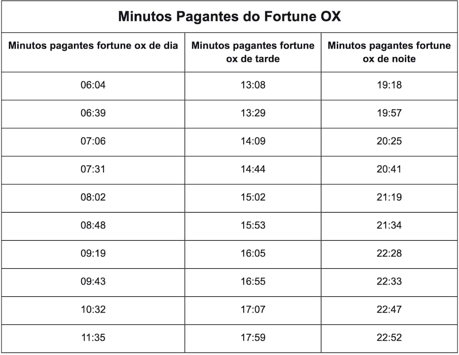 bbb uol enquete