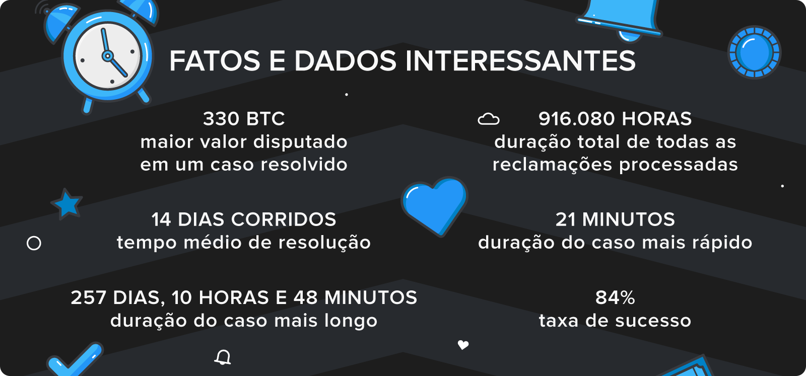 cartão de loteria esportiva