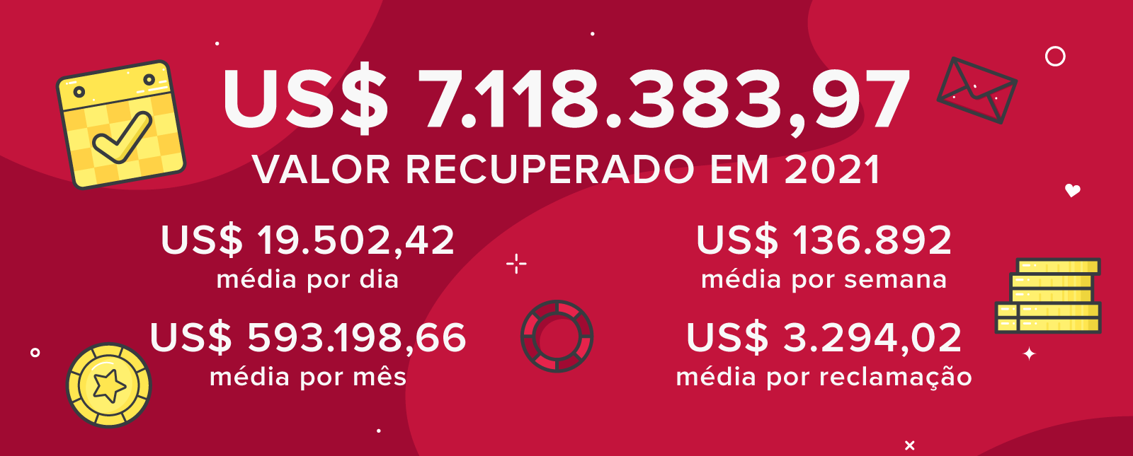 quanto ganha um oficial de justica